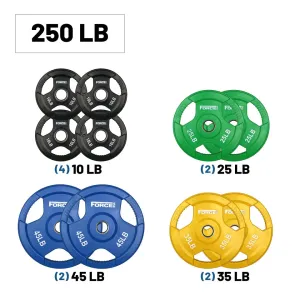 Coloured Rubber Olympic Plate Sets