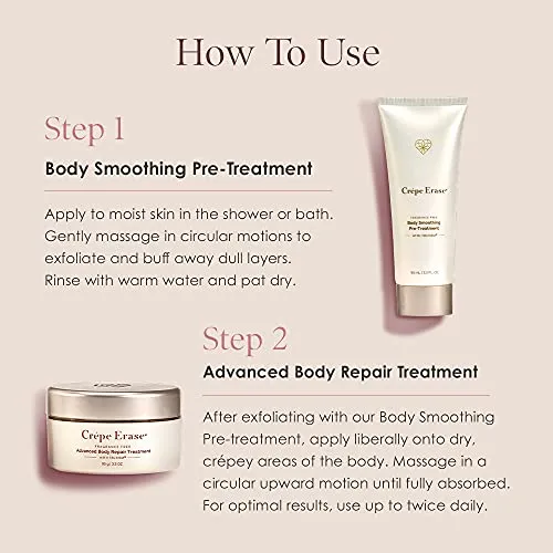 Crepe Erase-2-Step Advanced Body Treatment System Kit, Original Citrus Scent,2 Piece(Pack of 1)
