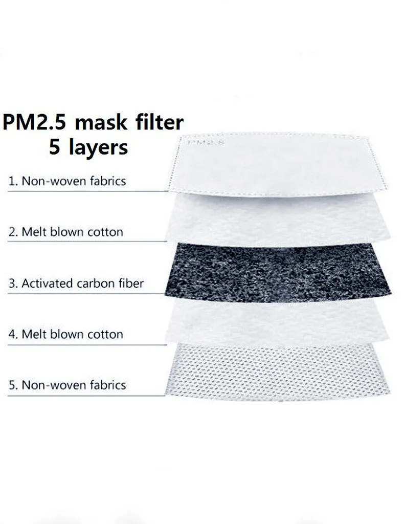 Floral Cotton Face Mask (Classic)